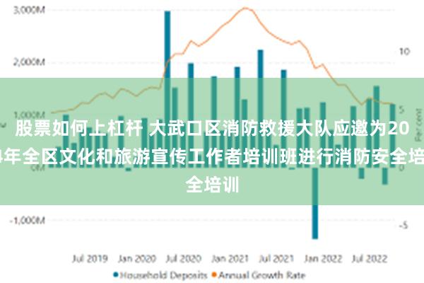 股票如何上杠杆 大武口区消防救援大队应邀为2024年全区文化和旅游宣传工作者培训班进行消防安全培训