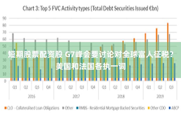短期股票配资股 G7峰会要讨论对全球富人征税？美国和法国各执一词
