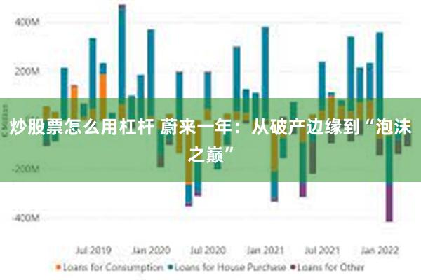 炒股票怎么用杠杆 蔚来一年：从破产边缘到“泡沫之巅”