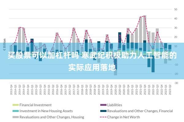 买股票可以加杠杆吗 寒武纪积极助力人工智能的实际应用落地