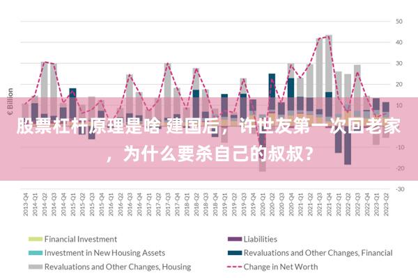 股票杠杆原理是啥 建国后，许世友第一次回老家，为什么要杀自己的叔叔？