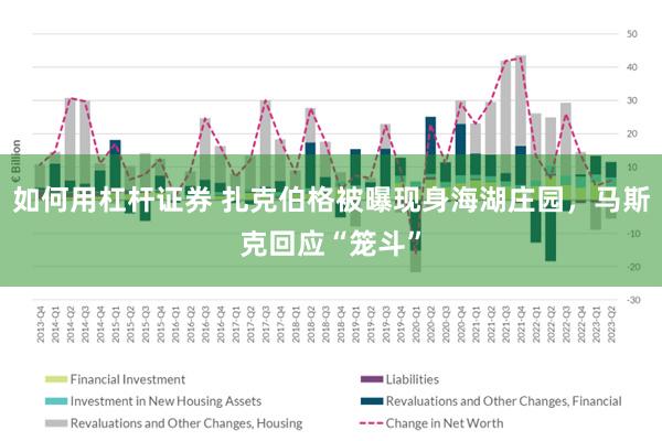 如何用杠杆证券 扎克伯格被曝现身海湖庄园，马斯克回应“笼斗”